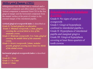 Miller and Damm (1992)
enlargement was divided into a vertical and a
horizontal component and abbreviated as GOI index.
Vertical component is measured from CEJ to the free
gingival margin and the horizontal component from
the enamel surface at the point of contact to the
external margin of the interdental papilla.
vertical gingival overgrowth index is described as:
Grade 0: Normal gingival, no alteration
Grade 1: Minimal overgrowth, ≤ 2mm, gingiva
covering the cervical third or less of the
anatomic crown.
Grade 2: Moderate overgrowth: 2 to 4 mm, gingival
covering the middle third of the anatomic
crown.
Grade 3: Severe overgrowth: ≥4mm, nodular
growth, gingival covering more than two thirds
of the dental crown.
horizontal gingival overgrowth index is described
as:
Grade 0: < 1mm
Grade 1: 1 to 2 mm
Grade 2: >2mm
Bokenkamp Aand Bohnhorst
B (1994)
Grade 0: No signs of gingival
overgrowth
Grade I: Gingival hyperplasia
confined to interdental papilla c.
Grade II: Hyperplasia of interdental
papilla and marginal gingiva
Grade III: Gingival hyperplasia
covering at least three-quarters of
tooth crowns
 