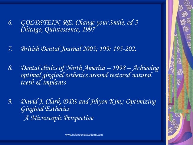 Gingival perspectives of esthetics/cosmetic dentistry courses