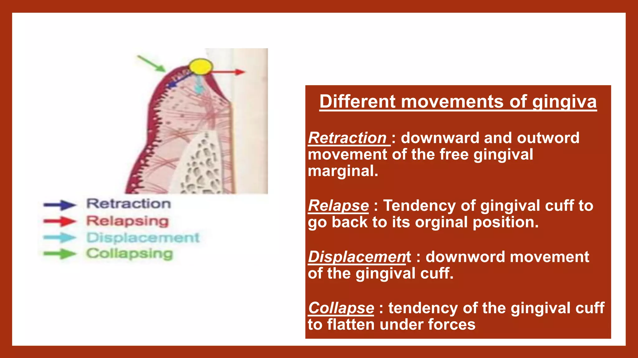 Gingival retraction.pptx