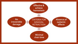 CRITERIA FOR
GINGIVAL
RETRACTION
Effective &
achieve
hemostasis
Absence of
systemic
effects
Minimal
chair time
No
irreversible
damage
 