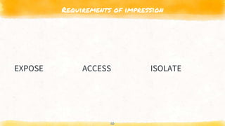 Requirements of impression
EXPOSE ACCESS ISOLATE
10
 