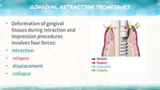 GINGIVAL RETRACTION TECHNIQUES
▸ Deformation of gingival
tissues during retraction and
impression procedures
involves four forces:
▸ retraction
▸ relapse
▸ displacement
▸ collapse
12
 