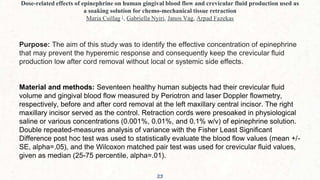 Dose-related effects of epinephrine on human gingival blood flow and crevicular fluid production used as
a soaking solution for chemo-mechanical tissue retraction
Maria Csillag 1, Gabriella Nyiri, Janos Vag, Arpad Fazekas
23
Purpose: The aim of this study was to identify the effective concentration of epinephrine
that may prevent the hyperemic response and consequently keep the crevicular fluid
production low after cord removal without local or systemic side effects.
Material and methods: Seventeen healthy human subjects had their crevicular fluid
volume and gingival blood flow measured by Periotron and laser Doppler flowmetry,
respectively, before and after cord removal at the left maxillary central incisor. The right
maxillary incisor served as the control. Retraction cords were presoaked in physiological
saline or various concentrations (0.001%, 0.01%, and 0.1% w/v) of epinephrine solution.
Double repeated-measures analysis of variance with the Fisher Least Significant
Difference post hoc test was used to statistically evaluate the blood flow values (mean +/-
SE, alpha=.05), and the Wilcoxon matched pair test was used for crevicular fluid values,
given as median (25-75 percentile, alpha=.01).
 