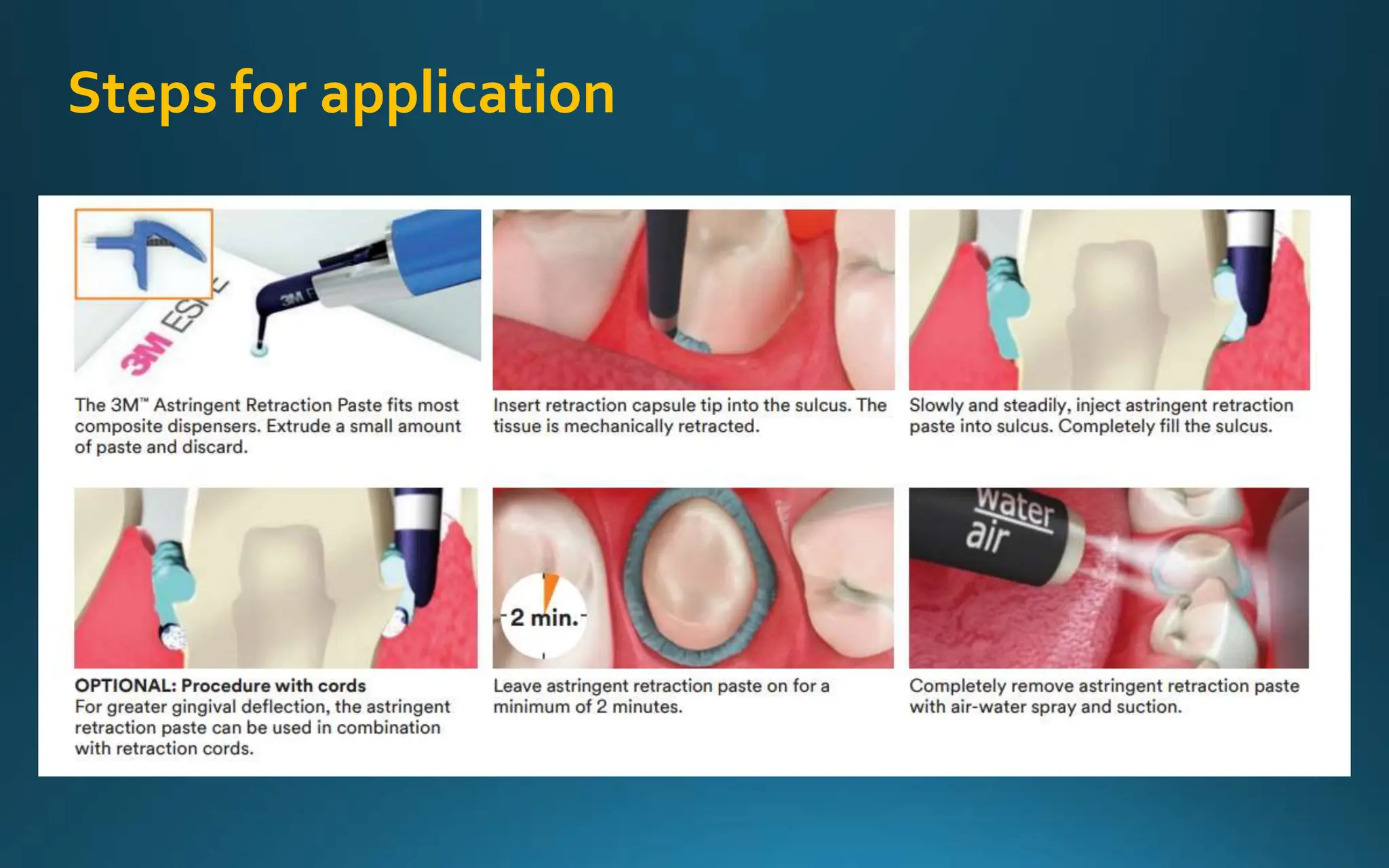 Steps for application
 