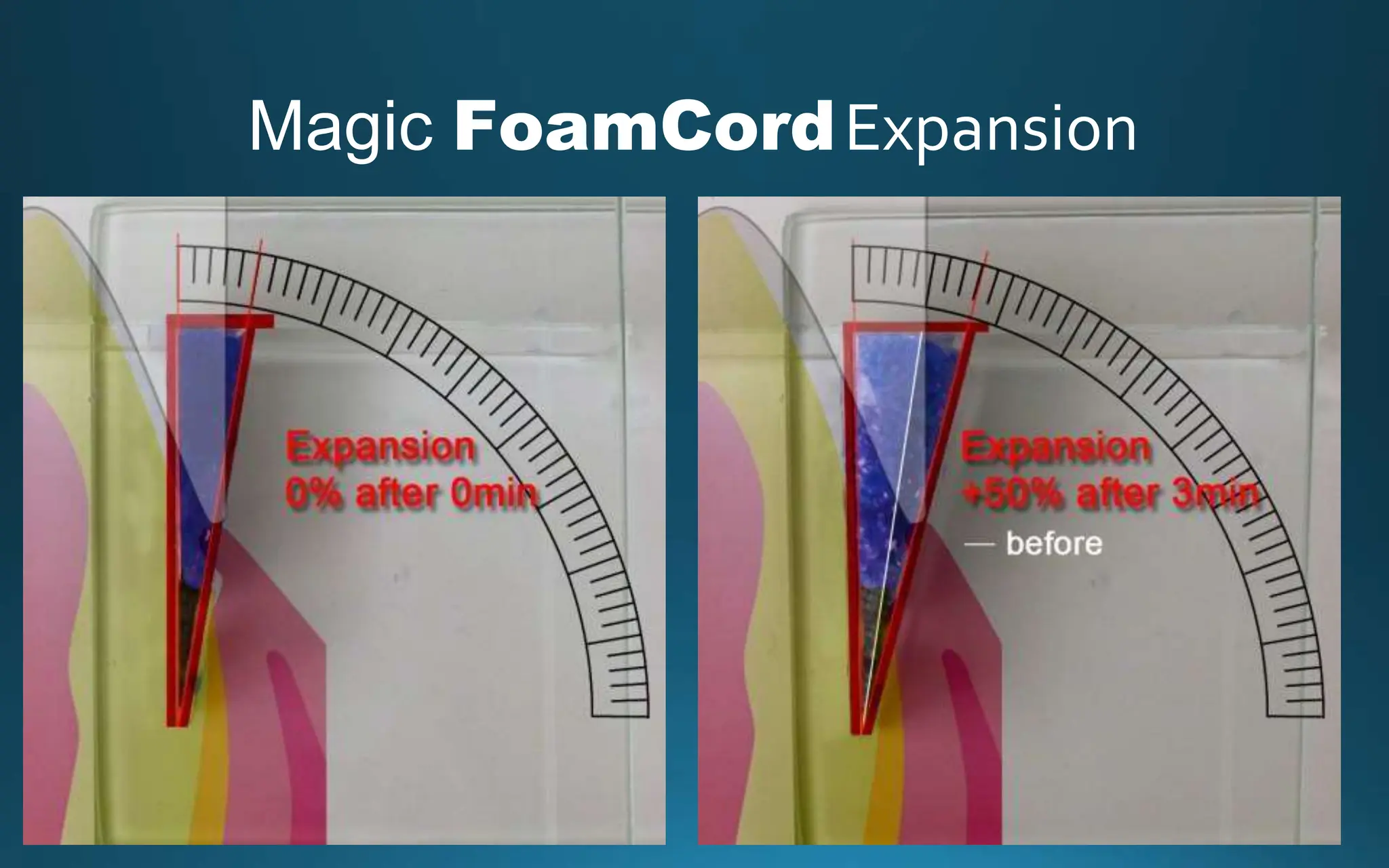 Magic FoamCordExpansion
 