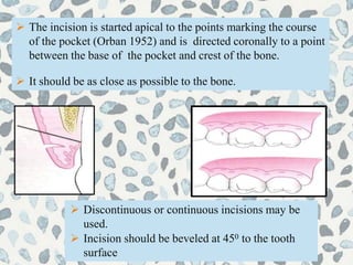 Oval Incision GINGIVAL SURGICAL TECHNIQUES IN PERIODONTOLOGY | PPTX