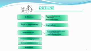 .
2
.
Definition
• Types of gingivectomy
• Indications
• Contraindications
Surgical gingivectomy Gingivoplasty
• Electrosurgical gingivectomy
• Laser gingivectomy
• Chemical gingivectomy
Other methods
Conclusion about gingivectomy
References
Post operative instructions
 