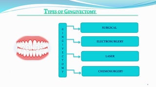.
4
ELECTROSURGERY
SURGICAL
LASER
CHEMOSURGERY
G
I
N
G
I
V
E
C
T
O
M
Y
 