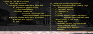 I) GINGIVAL DISEASE (continued)A)	Dental plaque induced						     | B) Non plaque induced gingival lesions		3) Gingival diseases modified by medication	     |	   1) Gingival disease of specific bacterial origin			a) Drug induced gingival disease			     |		a) Neisseria gonorrhea				1) Gingival enlargement				     |		b) Treponema pallidum				Examples: I Phenytoin				     |		c) Streptococcal					       II Calcium channel blockers	     |		d) Other					      III Immunosuppresant cyclosporine |		Examples: Aphtous ulcers - Periadenitis		4) Gingival diseases modified by malnutrition	     |				 Mucosan Necroticans Recurrens			a) Ascorbic acid gingivitis				     |	  2) Gingival disease of viral origin			b) Other							     |		a) Herpes virus												     |		   1) Primary herpetic gingivostomatitis												     |		   2) Recurrent oral herpes												     |		   3) Varicella-zoster infections												     |		   4) Others