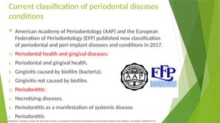 Gingivitis and Periodontal Disease last adjusments.pptx