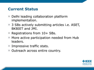 Current Status Delhi leading collaboration platform implementation. 3 SBs actively submitting articles i.e. ASET, BKBIET and JMI. Registrations from 10+ SBs. More active participation needed from Hub leaders. Impressive traffic stats. Outreach across entire country. 