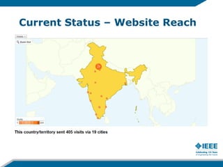 Current Status – Website Reach 