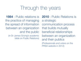 Through the years
1984 : Public relations is
the practice of managing
the spread of information
between an organization
and the public
(in Dr James Grünig’s academic
bible on Public Relations) 
2010 : Public Relations is
a strategic
communication process
that builds mutually
beneﬁcial relationships
between an organization
and their publics 
(Professionals and voters on the
PRSA website in 2012)
 