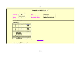 dun



                                     ЦАХИМ ТЕСТИЙН ҮНЭЛГЭЭ


Сургууль:         44               Нэр:                     Хонгорзул
Анги:              4               Хичээлийн нэр:           Англи хэл
Бүлэг:             а               Хичээлийн сэдэв:         Personal and social life

Үнэлгээ харах хэсэг:

ХУВИЛБАР-1:
  асуулт        оноо     хариулт
     1            1         зөв
     2            1         зөв
     3            0        буруу
     4            1         зөв
     5            1         зөв
        авах оноо             5
       авсан оноо             4
      зөв хариулт             4
    буруу хариулт             1
          хувь               80
      үсэг үнэлгээ           B

                                              Сайн байна.

Бөглөж дуусаад CTL+S дараарай.




                                                 Хуудас 
 
