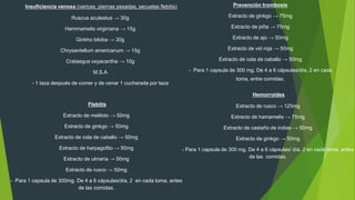 Insuficiencia venosa (varices, piernas pesadas, secuelas flebitis)
Ruscus aculeatus → 30g
Hammamelis virginiana → 15g
Ginkho biloba → 30g
Chrysantellum americanum → 15g
Crataegus oxyacantha → 10g
M.S.A
- 1 taza después de comer y de cenar 1 cucharada por taza
Prevención trombosis
Extracto de ginkgo → 75mg
Extracto de piña → 75mg
Extracto de ajo → 50mg
Extracto de vid roja → 50mg
Extracto de cola de caballo → 50mg
- Para 1 capsula de 300 mg. De 4 a 6 cápsulas/día, 2 en cada
toma, entre comidas.
Flebitis
Extracto de meliloto → 50mg
Extracto de ginkgo → 50mg
Extracto de cola de caballo → 50mg
Extracto de harpagofito → 50mg
Extracto de ulmaria → 50mg
Extracto de rusco → 50mg
- Para 1 capsula de 300mg. De 4 a 6 cápsulas/día, 2 en cada toma, antes
de las comidas.
Hemorroides
Extracto de rusco → 125mg
Extracto de hamamelis → 75mg
Extracto de castaño de indias → 50mg
Extracto de ginkgo → 50mg
- Para 1 capsula de 300 mg. De 4 a 6 cápsulas/ día, 2 en cada toma, antes
de las comidas.
 