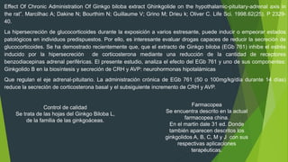 Effect Of Chronic Administration Of Ginkgo biloba extract Ghinkgolide on the hypothalamic-pituitary-adrenal axis in
the rat”. Marcilhac A; Dakine N; Bourthim N; Guillaume V; Grino M; Drieu k; Oliver C. Life Sci. 1998.62(25). P 2329-
40.
La hipersecreción de glucocorticoides durante la exposición a varios estresante, puede inducir o empeorar estados
patológicos en individuos predispuestos. Por ello, es interesante evaluar drogas capaces de reducir la secreción de
glucocorticoides. Se ha demostrado recientemente que, que el extracto de Ginkgo biloba (EGb 761) inhibe el estrés
inducido por la hipersecreción de corticosterona mediante una reducción de la cantidad de receptores
benzodiacepinas adrenal periféricas. El presente estudio, analiza el efecto del EGb 761 y uno de sus componentes:
Ginkgolido B en la biosíntesis y secreción de CRH y AVP: neurohormonas hipotalámicas
Que regulan el eje adrenal-pituitario. La administración crónica de EGb 761 (50 o 100mg/kg/día durante 14 días)
reduce la secreción de corticosterona basal y el subsiguiente incremento de CRH y AVP.
Control de calidad
Se trata de las hojas del Ginkgo Biloba L,
de la familia de las ginkgoáceas.
Farmacopea
Se encuentra descrito en la actual
farmacopea china.
En el martin dale 31 ed. Donde
también aparecen descritos los
ginkgolidos A, B, C, M y J con sus
respectivas aplicaciones
terapéuticas.
 