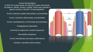 Acción farmacológica
El EGb 761 puede actuar en todos los niveles del torrente
circulatorio: arterial, venoso y capilar; hecho que a llevado a
algunos autores a llamarlo “trivasorregulador”.
Acción protectora capilar (flavonoides, procianidoles)
Acción venotónica (flavonoides, procianidoles)
Acción vasodilatadora a nivel arterial (procianidoles)
Antiagregrante plaquetario
Aumenta la oxigenación cerebral (terpenos)
Neurotrófico (terpenos)
Acción interradicalar (principios polifenólicos)
Diurético volumétrico (flavonoides)
 