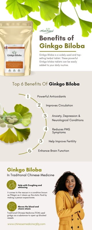 Ginkgo Biloba Benefits