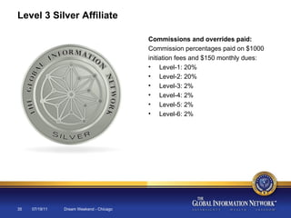 07/19/11 Dream Weekend - Chicago Level 3 Silver Affiliate Commissions and overrides paid: Commission percentages paid on $1000 initiation fees and $150 monthly dues: Level-1: 20% Level-2: 20% Level-3: 2% Level-4: 2% Level-5: 2% Level-6: 2% 