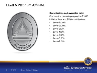07/19/11 Dream Weekend - Chicago Level 5 Platinum Affiliate Commissions and overrides paid: Commission percentages paid on $1000 initiation fees and $150 monthly dues: Level-1: 20% Level-2: 20% Level-3: 2% Level-4: 2% Level-5: 2% Level-6: 2% Level-7: 3% 