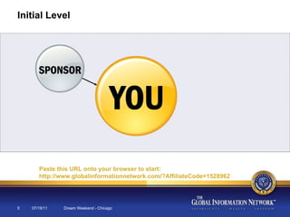 07/19/11 Dream Weekend - Chicago Initial Level Paste this URL onto your browser to start:  http://www.globalinformationnetwork.com/?AffiliateCode=1528962 