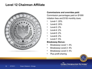 07/19/11 Dream Weekend - Chicago Level 12 Chairman Affiliate Commissions and overrides paid: Commission percentages paid on $1000 initiation fees and $150 monthly dues: Level-1: 20% Level-2: 20% Level-3: 2% Level-4: 2% Level-5: 2% Level-6: 2% Level-7: 5% Breakaway Bonus: Breakaway Level 1: 4% Breakaway Level 2: 4% Breakaway Level 3: 4% Plus profit sharing  