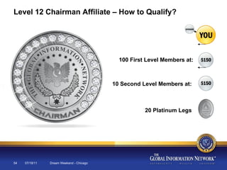 07/19/11 Dream Weekend - Chicago Level 12 Chairman Affiliate – How to Qualify? 100 First Level Members at:  10 Second Level Members at:  20 Platinum Legs  