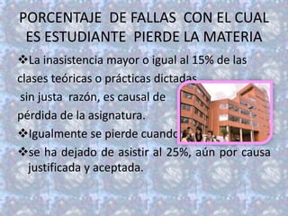 PORCENTAJE DE FALLAS CON EL CUAL
 ES ESTUDIANTE PIERDE LA MATERIA
La inasistencia mayor o igual al 15% de las
clases teóricas o prácticas dictadas,
 sin justa razón, es causal de
pérdida de la asignatura.
Igualmente se pierde cuando
se ha dejado de asistir al 25%, aún por causa
   justificada y aceptada.
 