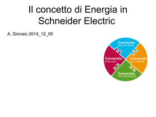 Il concetto di Energia in 
Schneider Electric 
A. Ginnaio 2014_12_05 
 