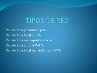 Red de área personal o pan.
Red de área local o LAN.
Red de área metropolitana o man.
Red de área amplia WAN.
Red de área local inalámbrica o WAN.
 