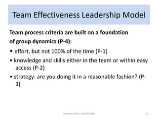 Team Effectiveness Leadership Model
Team process criteria are built on a foundation
of group dynamics (P-4):
• effort, but not 100% of the time (P-1)
• knowledge and skills either in the team or within easy
access (P-2)
• strategy: are you doing it in a reasonable fashion? (P-
3)
Ramendra Mani Tripathi MBA 11
 