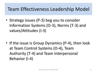 Team Effectiveness Leadership Model
• Strategy issues (P-3) beg you to consider
Information Systems (O-3), Norms (T-3) and
values/Attitudes (I-3)
• If the issue is Group Dynamics (P-4), then look
at Team Control Systems (O-4), Team
Authority (T-4) and Team Interpersonal
Behavior (I-4)
8Ramendra Mani Tripathi MBA
 