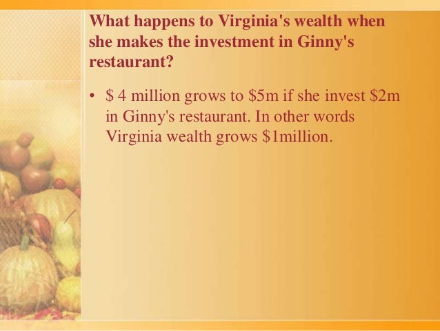 Ginny S Restaurant Case Ginny S Restaurant Case