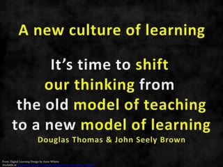 From: Digital Learning Design by Anne Whaits
Available athttp://www.slideshare.net/awhaits/digital-learning-design-14444623
 