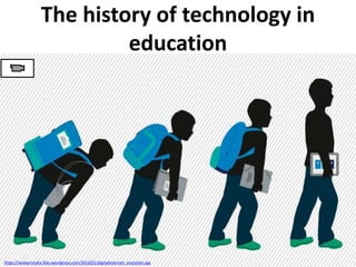 https://welearnindia.files.wordpress.com/2014/01/digitaleslernen_evolution.jpg
The history of technology in
education
 