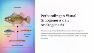 GINOGENESIS DAN ANDROGENESIS PADA IKAN.pdf
