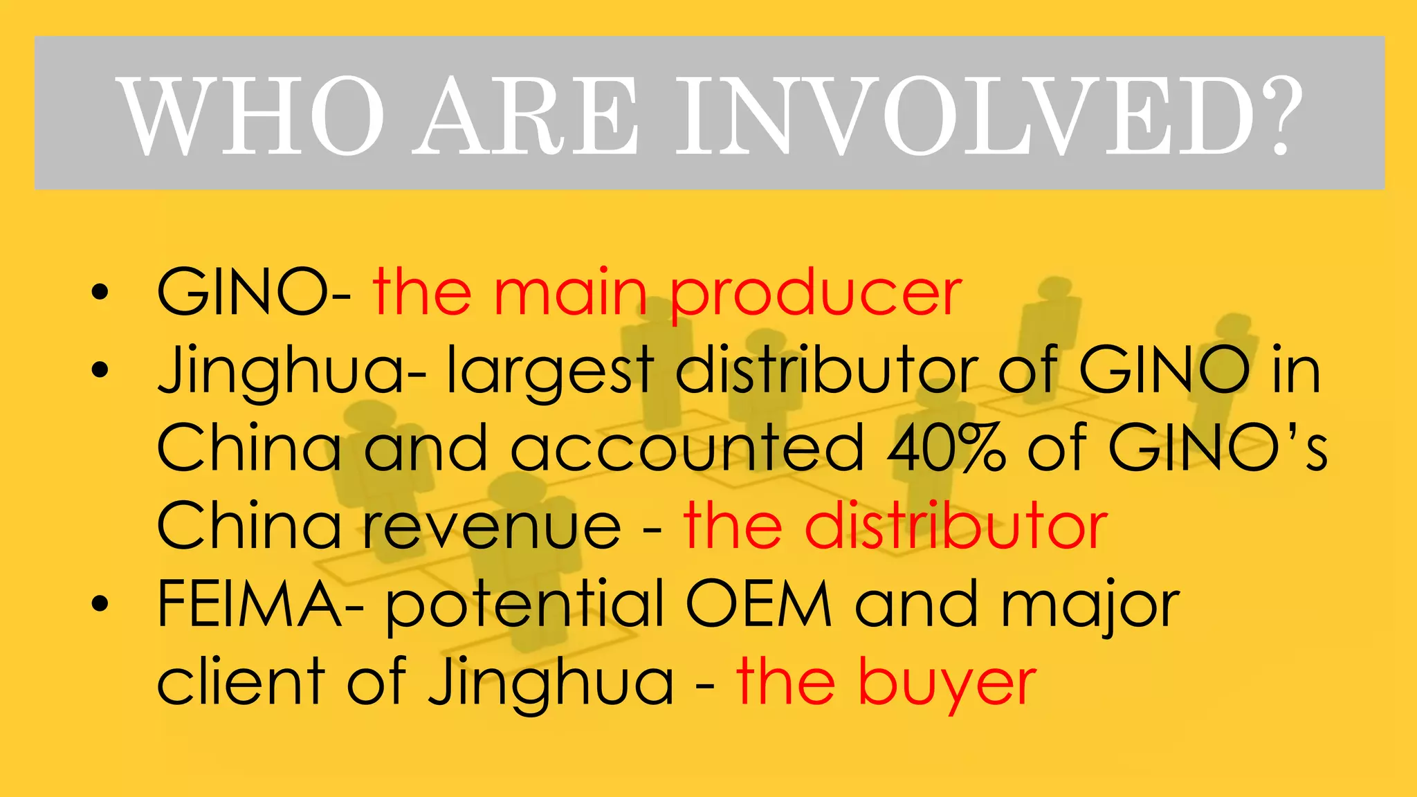 WHO ARE INVOLVED?
• GINO- the main producer
• Jinghua- largest distributor of GINO in
China and accounted 40% of GINO’s
China revenue - the distributor
• FEIMA- potential OEM and major
client of Jinghua - the buyer
 