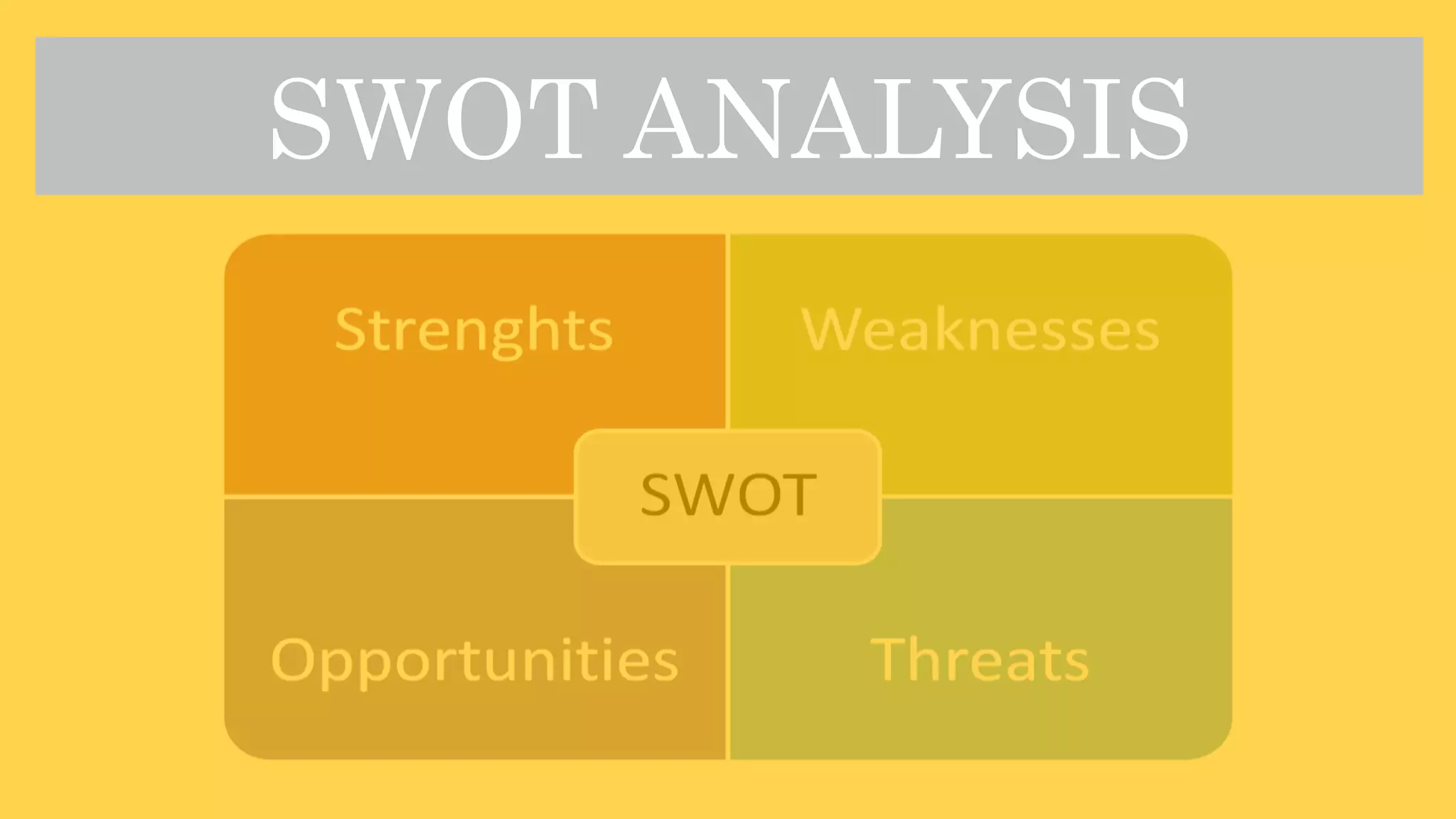 SWOT ANALYSIS
 