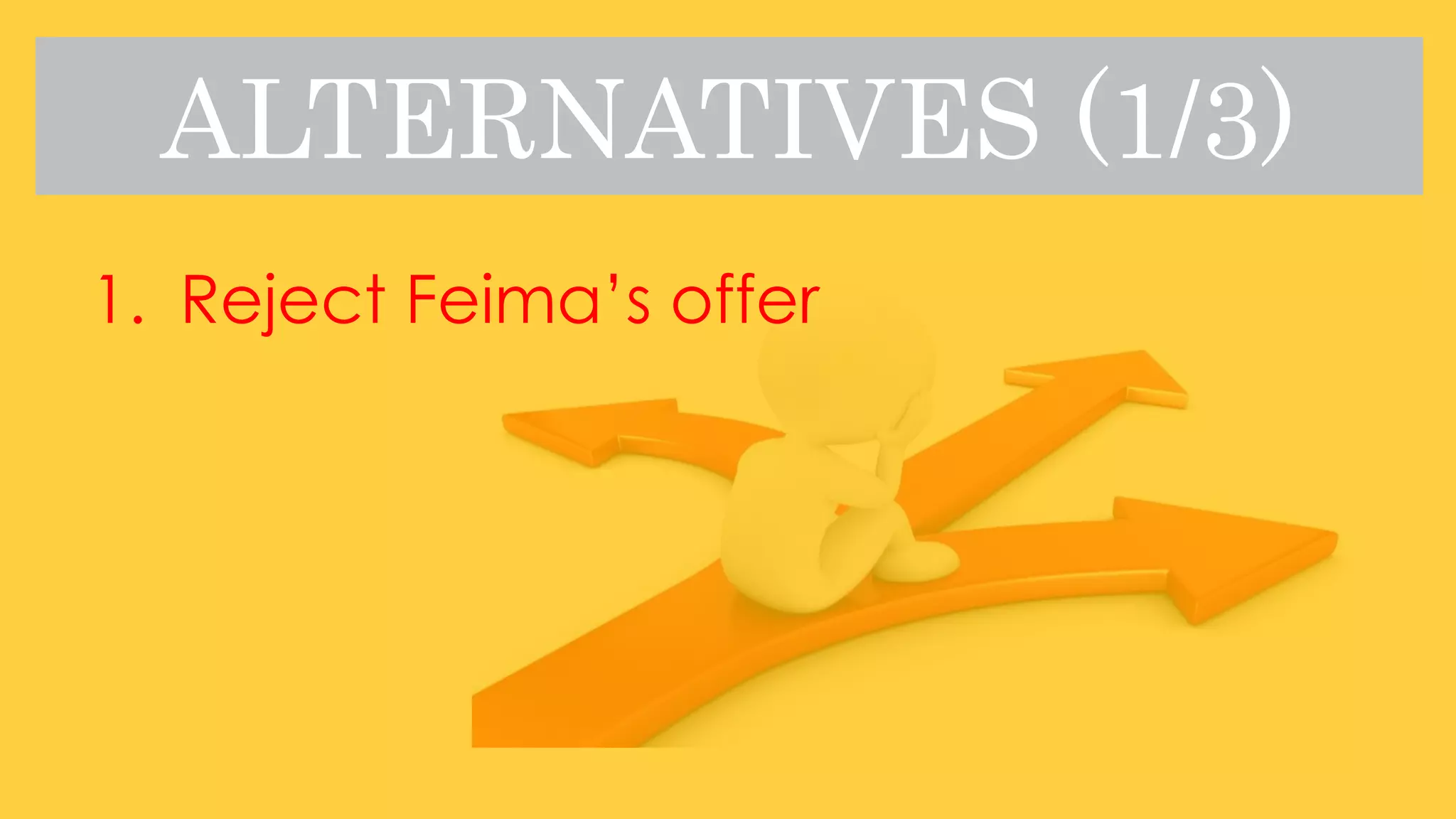 ALTERNATIVES (1/3)
1. Reject Feima’s offer
 