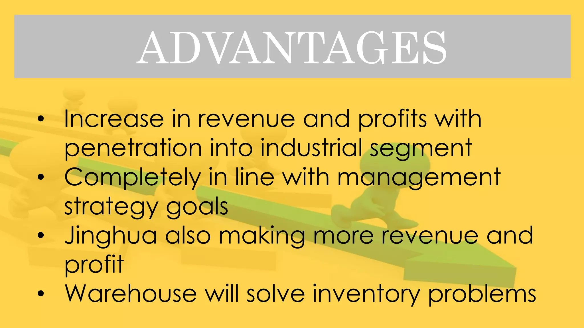 ADVANTAGES
• Increase in revenue and profits with
penetration into industrial segment
• Completely in line with management
strategy goals
• Jinghua also making more revenue and
profit
• Warehouse will solve inventory problems
 