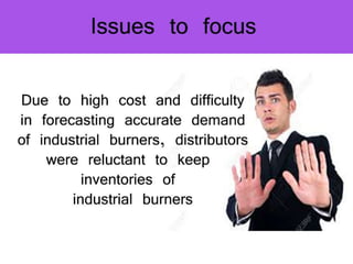 Gino sa distribution channel management