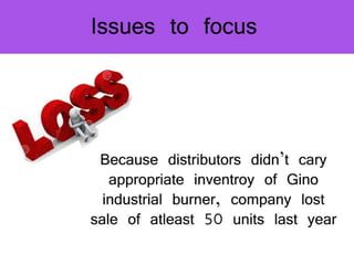 Gino sa distribution channel management