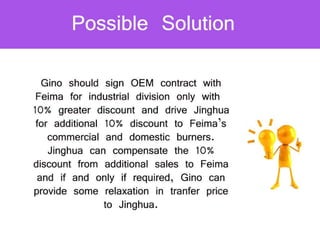 Gino sa distribution channel management