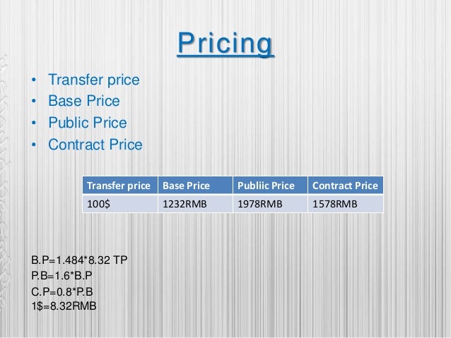 23.2 types of distribution channels picture