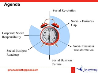 Agenda
                              Social Revolution


                                            Social - Business
                                            Gap

Corporate Social
Responsibility

                                                Social Business
   Social Business                              Transformation
   Roadmap
                              Social Business
                              Culture
   gino.tocchetti@gmail.com                     2
 
