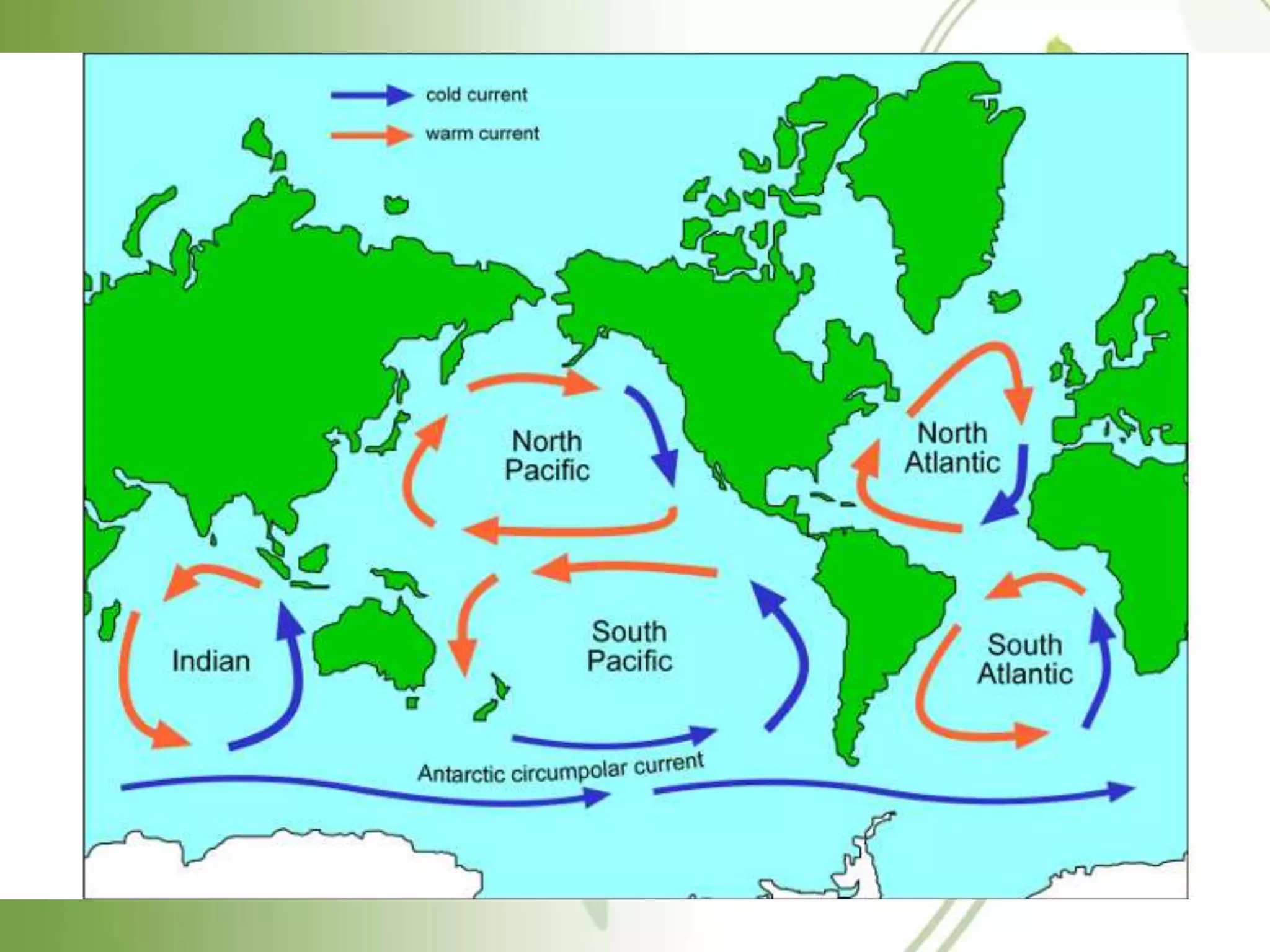Making A Better CIPLC
