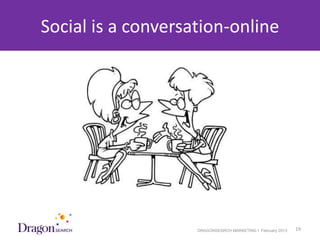 Social is a conversation-online




3/25/2013                DRAGONSEARCH MARKETING I February 2013   19
 