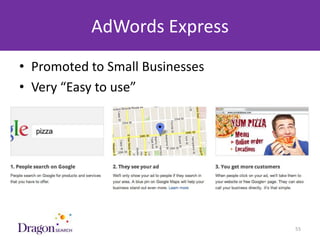 AdWords Express
• Promoted to Small Businesses
• Very “Easy to use”




3/25/2013                   DRAGONSEARCH MARKETING I February 2013   55
 