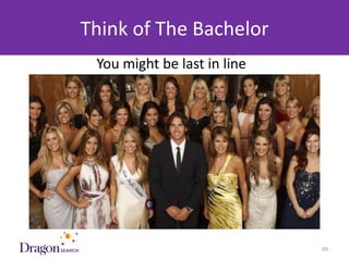 Think of The Bachelor
             You might be last in line




3/25/2013                       DRAGONSEARCH MARKETING I February 2013   69
 