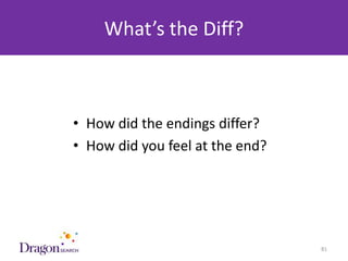 What’s the Diff?



            • How did the endings differ?
            • How did you feel at the end?




3/25/2013                        DRAGONSEARCH MARKETING I February 2013   81
 